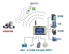 GPRS无线传感器